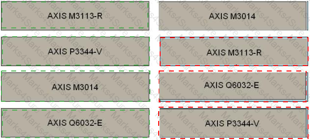 ANVE Answer 74